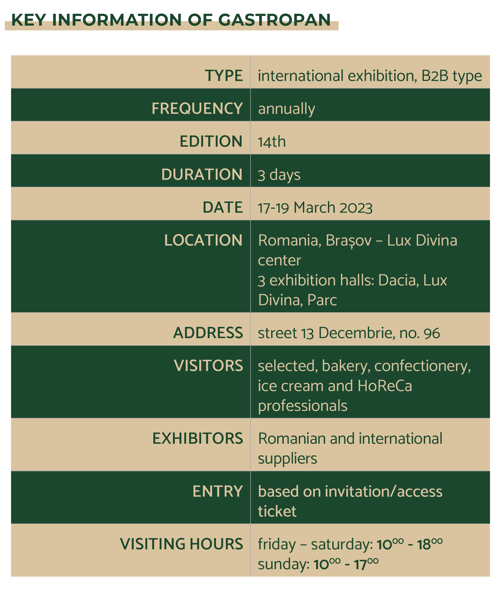 Key information GP 2023